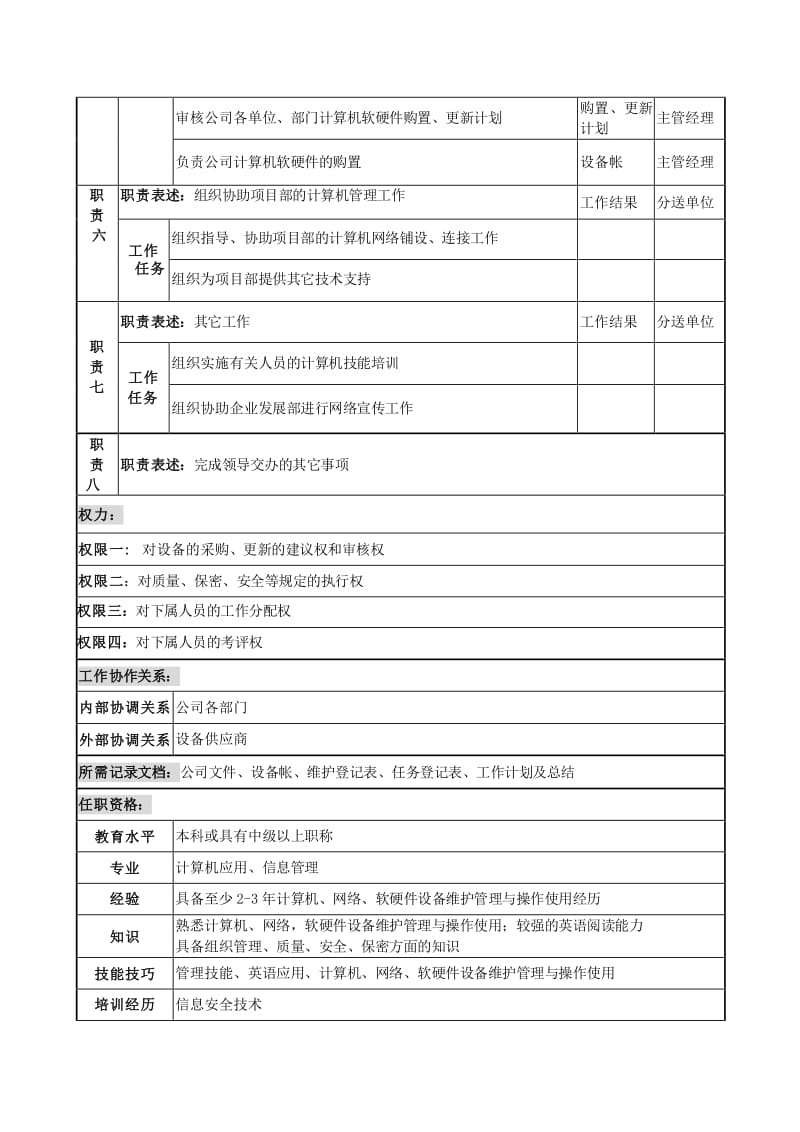 电力公司计算机中心主任岗位说明书-wenkub